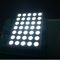 LED 表示をスクロールするドット マトリクス LED ランニングの表示伝言板