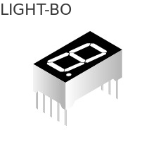 最新の企業ニュース 7セグメントのLEDディスプレイとは?