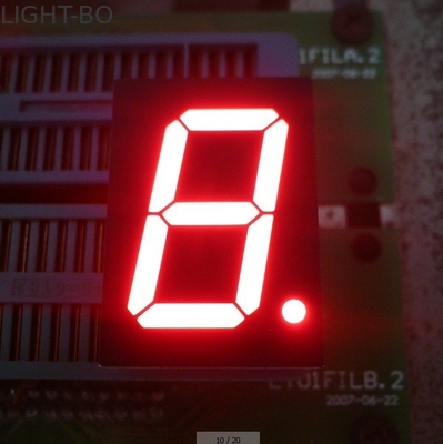 良い価格 0.8共通の陽極7区分表示極度の明るい赤625 mm Wavelengtをじりじり動かして下さい オンライン