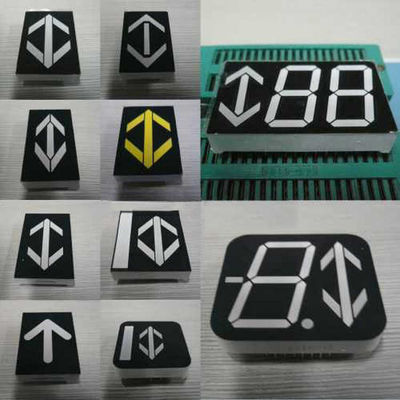 良い価格 リフレッシュレート フルカラー ロングレンジ 視聴距離 防水矢印 LED ディスプレイ オンライン