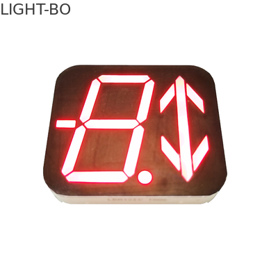 超習慣7の区分のLED表示赤40 x 46 x 8つのmm次元