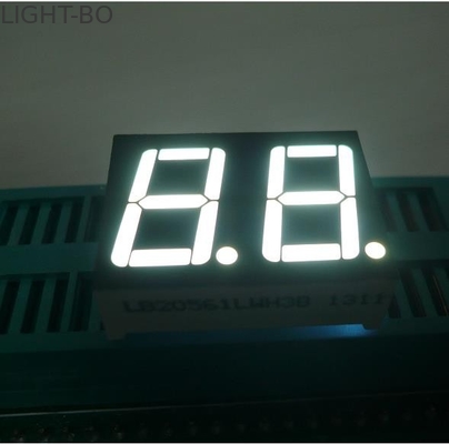 超白い0.56
