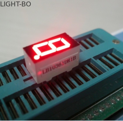良い価格 承認されるディジットのグラフィック 7 の区分の LED 表示フル カラーの RoHS の屋内 1 セリウム オンライン