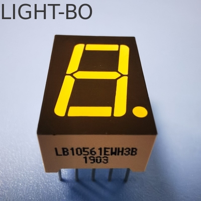 白色 14.2mm (0.56
