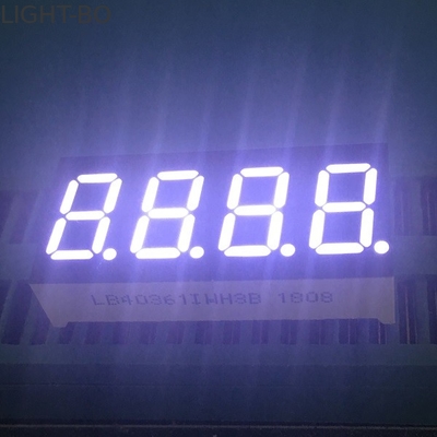 良い価格 0.36