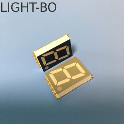 良い価格 超青0.56