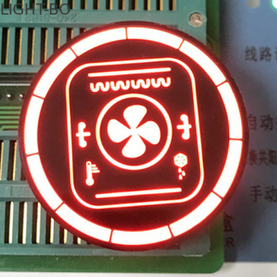 円形は温度調整のための7つの区分のLED表示をカスタマイズした