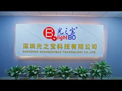 7セグメントLEDディスプレイ工場-ライトボ